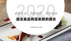 2020年，鹵味食品、預制食品、自熱食品、速凍食品將迎來新的增長